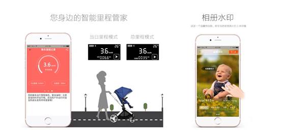 三個(gè)柚子：一款連接APP的智能嬰兒推車 