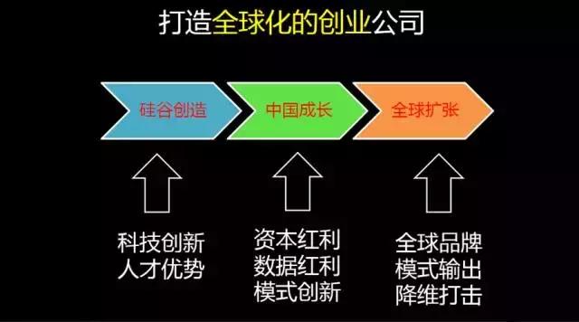 姚欣：不要留戀互聯(lián)網(wǎng)+時代，下一站是AI+時代