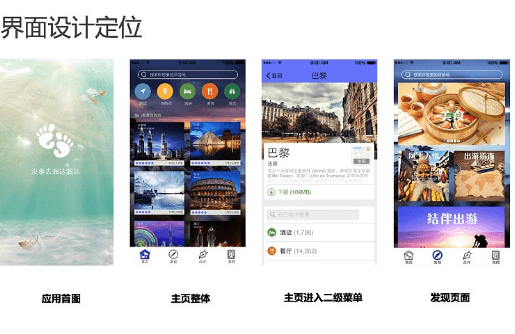 新聞APP開(kāi)發(fā)