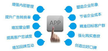 怎么在成都找的好的APP公司？