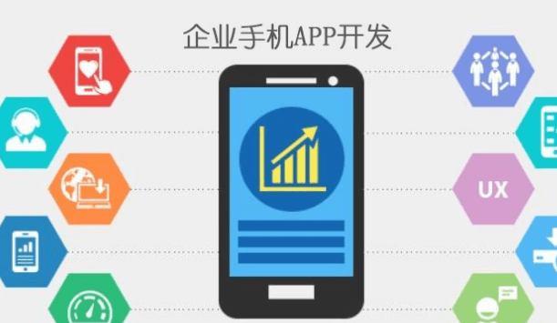 成都app開發(fā)要考慮到哪些問題