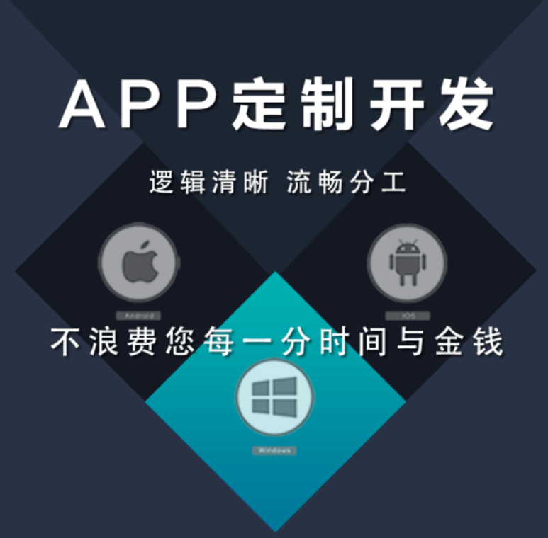 APP開發(fā)公司告訴你開發(fā)安卓版APP要注意哪些問題？