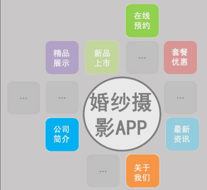 成都婚紗APP開(kāi)發(fā)公司哪家好？米么信息怎么樣？